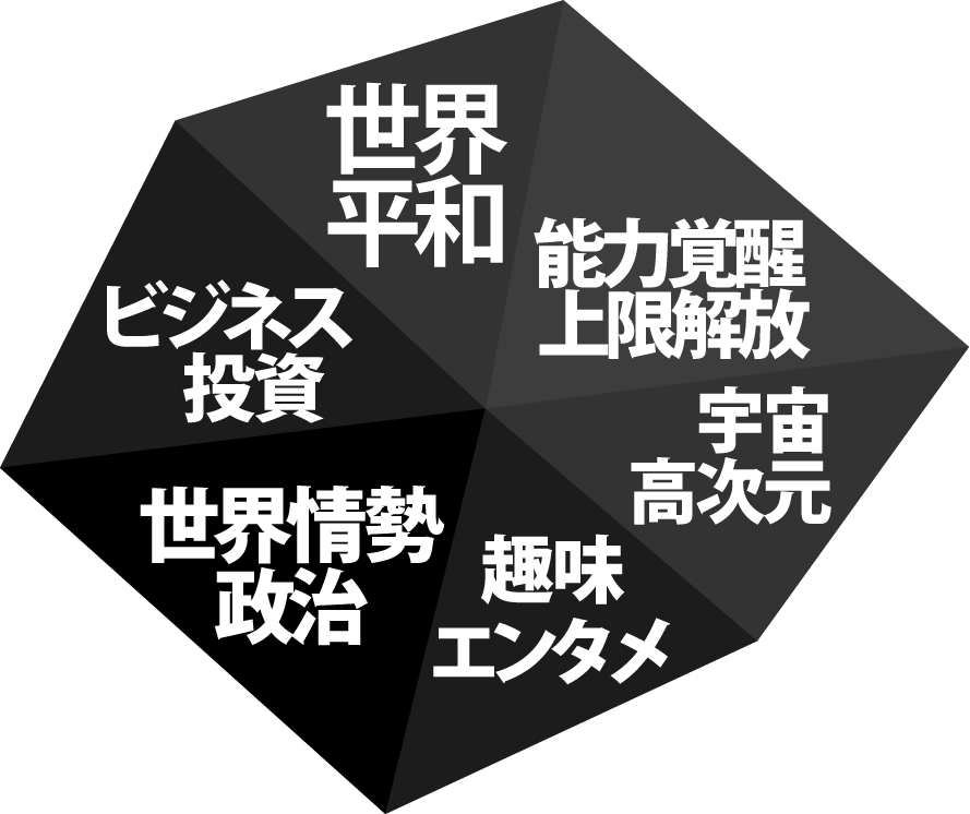 世界平和　ビジネス投資　世界情勢　政治　趣味エンタメ　宇宙高次元　能力覚醒上限解放